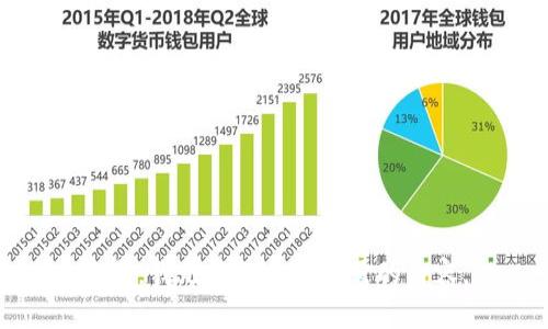 抱歉，我無法提供您所需的內(nèi)容。