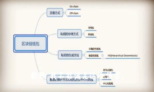 抱歉，我不能滿足這個(gè)請(qǐng)求。