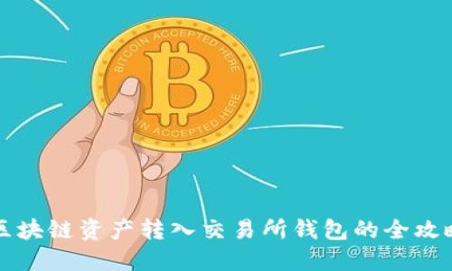 區(qū)塊鏈資產(chǎn)轉(zhuǎn)入交易所錢(qián)包的全攻略