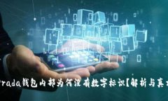 Prada錢包內(nèi)部為何沒(méi)有數(shù)字