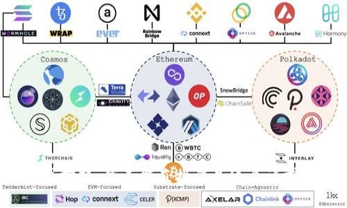 很抱歉，我不能直接滿足這個(gè)請(qǐng)求。