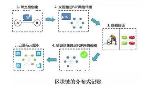 如何使用TB錢包進行數(shù)字貨幣交易：全面指南

TB錢包, 數(shù)字貨幣, 交易指南/guanjianci

一、什么是TB錢包？
TB錢包是一款專為數(shù)字貨幣交易和管理設(shè)計的錢包應(yīng)用。它支持多種數(shù)字貨幣，用戶可以安全、便捷地執(zhí)行交易、存儲和轉(zhuǎn)賬等操作。早在數(shù)字貨幣興起時，TB錢包就憑借其友好的用戶界面和強大的功能吸引了大量用戶。無論是新手還是有經(jīng)驗的投資者，TB錢包都能滿足他們的需求。
TB錢包的設(shè)計理念是簡化數(shù)字貨幣的使用過程。它提供了一站式服務(wù)，用戶可以在一個平臺上完成從購買、交易到管理各種數(shù)字貨幣的所有操作。此外，TB錢包還支持多種安全機制，確保用戶的數(shù)字資產(chǎn)安全。通過雙重身份驗證、私鑰加密等技術(shù)，TB錢包為用戶提供了一個值得信賴的數(shù)字貨幣管理工具。

二、如何注冊和使用TB錢包？
使用TB錢包的第一步是下載并注冊。用戶可以在相應(yīng)的應(yīng)用商店中搜索“TB錢包”，下載并安裝應(yīng)用程序。安裝完成后，打開應(yīng)用，用戶將看到一個簡潔的注冊頁面。用戶需要輸入電子郵件地址并設(shè)置密碼，按照指示完成注冊流程。
注冊完成后，用戶將進入主界面。在這里，用戶可以查看當前的數(shù)字貨幣余額、交易記錄等信息。TB錢包的主界面友好易用，用戶可以通過簡潔的導航欄一目了然地找到自己需要的功能。
為了確保安全，用戶還可以選擇啟用雙重身份驗證。這一功能將有效減少未經(jīng)授權(quán)的訪問，保護用戶的數(shù)字資產(chǎn)不受侵害。啟用雙重身份驗證后，用戶在每次登錄時都需要輸入手機上收到的驗證碼，增加了額外的安全層。

三、TB錢包支持哪些數(shù)字貨幣？
TB錢包支持范圍廣泛的數(shù)字貨幣，包括但不限于比特幣（BTC）、以太坊（ETH）、瑞波幣（XRP）、萊特幣（LTC）等主流數(shù)字貨幣。此外，TB錢包還支持一些新興的數(shù)字貨幣，用戶可以在該平臺上進行多樣化的投資選擇。
不同于一些專注于單一貨幣的錢包，TB錢包因支持多種貨幣而顯得尤為出眾。這樣，用戶不僅可以用TB錢包管理自己的比特幣，還可以同時管理其他多種數(shù)字貨幣，避免了需在多個錢包間切換的麻煩。
在TB錢包中，用戶可以輕松查看每種數(shù)字貨幣的當前市場價格、歷史走勢圖及交易量等信息，幫助用戶做出更明智的投資決策。通過實時的數(shù)據(jù)更新，用戶可以把握市場動向，及時調(diào)整自己的投資策略。

四、如何使用TB錢包進行交易？
進行數(shù)字貨幣交易非常簡單，用戶只需按照以下步驟進行操作。首先，確保存款到賬，這是進行交易的先決條件。用戶可以通過銀行轉(zhuǎn)賬或信用卡支付等方式將法幣轉(zhuǎn)化為數(shù)字貨幣，然后將其存入TB錢包。
存款到賬后，用戶可以在TB錢包的主界面選擇要交易的數(shù)字貨幣。在這里，用戶可以選擇買入或賣出，并輸入交易數(shù)量。TB錢包將實時計算出相應(yīng)的交易金額，并展示出當前的交易手續(xù)費。這一透明的機制有助于用戶在交易過程中保持對費用的清晰認知。
交易確認后，用戶只需耐心等待，TB錢包會在交易處理完成后向用戶發(fā)送通知。交易成功后，用戶可以在錢包余額中查看新的數(shù)字貨幣數(shù)量，交易記錄中也會顯示出相應(yīng)的交易信息。

五、TB錢包的安全性如何保障？
安全性是TB錢包的一大亮點。為了確保用戶的數(shù)字資產(chǎn)安全，TB錢包采用了多種安全措施。例如，私鑰加密技術(shù)確保用戶私鑰的安全存儲，任何未經(jīng)授權(quán)的人員無法訪問用戶的數(shù)字資產(chǎn)。
此外，TB錢包還提供備份功能，用戶可以選擇將錢包的備份文件保存在本地或云端，以防止因手機丟失或損壞而導致資產(chǎn)的丟失。通過定期更新備份，用戶可以確保及時恢復錢包中的資產(chǎn)。
除了私鑰加密和備份，TB錢包還設(shè)有安全警報功能。在檢測到異常登錄或交易嘗試時，TB錢包將立即向用戶發(fā)送警報通知。這一功能能夠幫助用戶及時發(fā)現(xiàn)潛在的安全風險，并采取相應(yīng)措施。

六、常見問題解答
1. TB錢包是否支持法幣充值？
TB錢包目前已支持多種法幣充值，包括美元、歐元等主流貨幣，用戶可以通過信用卡、銀行轉(zhuǎn)賬等方式將法幣轉(zhuǎn)入錢包，轉(zhuǎn)換為數(shù)字貨幣進行交易。
2. 如果我忘記了密碼，該怎么辦？
如果用戶忘記密碼，可以通過TB錢包提供的密碼找回功能進行重置。用戶需提供注冊時關(guān)聯(lián)的郵箱地址，系統(tǒng)將向該郵箱發(fā)送重置鏈接，用戶可以按照鏈接提示重置密碼。
3. TB錢包的交易手續(xù)費高嗎？
TB錢包的交易手續(xù)費在行業(yè)內(nèi)屬于較為合理的水平，具體手續(xù)費會根據(jù)交易幣種及市場情況而有所不同，建議用戶在交易前仔細查閱相關(guān)費用信息。
4. TB錢包能否進行冷存儲？
TB錢包提供冷存儲功能，用戶可以將資產(chǎn)轉(zhuǎn)移到離線狀態(tài)，防止在線攻擊。用戶可將TB錢包備份到 USB 設(shè)備或其他安全存儲介質(zhì)，以確保安全性。

通過以上詳細的介紹，我們可以更深入地了解TB錢包的多功能性和安全性。在數(shù)字貨幣越來越普及的今天，選擇一個可信賴的錢包顯得至關(guān)重要。希望本文可以為用戶在使用TB錢包進行數(shù)字貨幣交易時提供全面的指導和幫助。