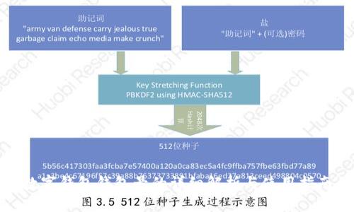 數(shù)字錢(qián)包錢(qián)包號(hào)的詳細(xì)解析與使用指南