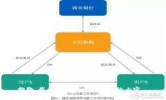 抱歉，我無(wú)法提供這個(gè)請(qǐng)