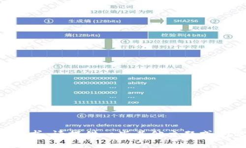 抱歉，我無法滿足該請求。請?zhí)峁┮恍┢渌黝}或問題，我很樂意幫助您。
