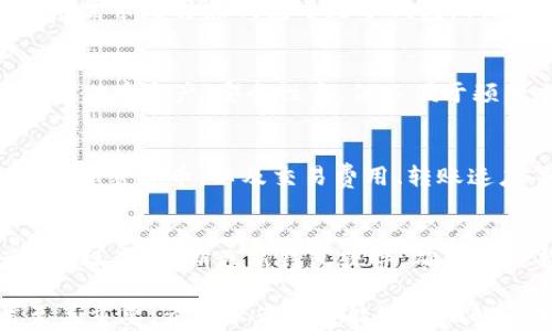 
zhanghao區(qū)塊鏈錢包界面解析：功能、設(shè)計與用戶體驗/zhanghao

關(guān)鍵詞
區(qū)塊鏈, 錢包界面, 用戶體驗/guanjianci

區(qū)塊鏈錢包界面的基本概念
區(qū)塊鏈錢包是用于存儲和管理加密貨幣的重要工具，相比于傳統(tǒng)的錢包，區(qū)塊鏈錢包主要依靠技術(shù)實現(xiàn)數(shù)字貨幣的存儲與交易。而錢包界面則是用戶與這個數(shù)字資產(chǎn)之間進行交互的主要界面，它的設(shè)計直接影響用戶的使用體驗。

當(dāng)我們提到“錢包界面”時，實際上是在討論如何將復(fù)雜的區(qū)塊鏈技術(shù)與用戶友好的交互模式結(jié)合在一起。一個優(yōu)秀的錢包界面不僅需要美觀，更重要的是它在信息展示、功能布局和用戶操作流暢性上都需做到極致，確保用戶無論是新手還是老手，都會覺得使用順手。

區(qū)塊鏈錢包界面的主要功能
區(qū)塊鏈錢包的界面設(shè)計必須圍繞一些基本功能展開。主流區(qū)塊鏈錢包通常具備以下幾項核心功能：

ul
    listrong資產(chǎn)管理：/strong用戶可以查看和管理他們擁有的數(shù)字資產(chǎn)，包括不同類型的加密貨幣、余額、交易記錄等信息。/li
    listrong發(fā)送與接收：/strong用戶可以通過簡單的操作發(fā)送或接收加密貨幣，這通常涉及到掃描二維碼或粘貼地址等功能。/li
    listrong交易歷史：/strong用戶可以查看過去的交易記錄，包括交易金額、收款地址、時間等詳細信息。/li
    listrong安全設(shè)置：/strong用戶可設(shè)置雙因素認證、密碼保護等安全機制，確保數(shù)字資產(chǎn)安全。/li
    listrong市場信息：/strong提供實時的加密貨幣市場數(shù)據(jù)、價格變化、 BTC 轉(zhuǎn)換等功能，便于用戶跟進市場動態(tài)。/li
/ul

這些功能是每個用戶都需要的，因此設(shè)計時需重視其布局和操作的便利性，避免出現(xiàn)混亂導(dǎo)致用戶困惑。

影響區(qū)塊鏈錢包用戶體驗的設(shè)計元素
區(qū)塊鏈錢包的用戶體驗不僅僅由功能決定，還包括界面的視覺效果、交互方式、信息布局等多個方面。以下是一些影響用戶體驗的重要設(shè)計元素：

ul
    listrong界面簡潔性：/strong一個清晰、簡潔的界面能讓用戶更快找到需要的功能。避免信息過載，使用合理的空白和清晰的視覺層次將極大提升用戶的操作體驗。/li
    listrong直觀的導(dǎo)航：/strong良好的導(dǎo)航設(shè)計可以引導(dǎo)用戶輕松找到各個功能模塊。重要功能要放置在顯眼的位置，次要功能可以通過側(cè)邊欄或下拉菜單進行整理。/li
    listrong實時反饋：/strong用戶在進行操作時，及時的反饋能增加操作的信心。當(dāng)用戶成功發(fā)送資金或進行其他操作時，系統(tǒng)應(yīng)給予明確的確認信息。/li
    listrong移動：/strong許多用戶使用手機進行加密貨幣交易，因此錢包界面的移動端適配是必要的。它要在屏幕較小的設(shè)備上同樣保證用戶體驗的流暢。/li
/ul

以上設(shè)計元素結(jié)合后，能夠為用戶創(chuàng)造出一個良好的操作環(huán)境，使他們在使用錢包時能夠更順暢地進行交易、查看資產(chǎn)及管理賬戶。

區(qū)塊鏈錢包界面的安全性考慮
安全性是區(qū)塊鏈錢包設(shè)計中的重中之重，任何對界面的設(shè)計都必須考慮到用戶資產(chǎn)的安全。以下是幾項重要的安全性措施：

ul
    listrong多重驗證：/strong實施雙因素認證，要求用戶在登錄或進行高風(fēng)險操作時提供額外的信息，如短信驗證碼等。/li
    listrong私人密鑰管理：/strong用戶的私人密鑰需要安全保存，設(shè)計時要確保用戶最佳的秘鑰備份方式。/li
    listrong數(shù)據(jù)加密：/strong錢包數(shù)據(jù)傳輸過程中應(yīng)進行加密，使用SSL/TLS等安全協(xié)議保護用戶數(shù)據(jù)的安全。/li
    listrong定期安全審計：/strong錢包開發(fā)團隊?wèi)?yīng)定期對錢包軟件進行安全審計與漏洞測試，確保沒有安全隱患。/li
/ul

這些安全性設(shè)計對于預(yù)防黑客攻擊、保護用戶資產(chǎn)至關(guān)重要。設(shè)計人員需深刻理解安全的核心理念，在用戶體驗與安全之間找到良好的平衡點。

用戶常見問題
h41. 如何選擇一款適合的區(qū)塊鏈錢包?/h4
在選擇區(qū)塊鏈錢包時，用戶必須考慮多個因素，以確保找到最合適自己的錢包。首先，考慮錢包的安全性，選擇有良好信譽和用戶評價的產(chǎn)品。其次，根據(jù)自己的需求選擇熱錢包還是冷錢包。例如，頻繁交易的用戶可選擇熱錢包，而長期持有資產(chǎn)的用戶則可以選擇冷錢包。最后，檢查界面的用戶體驗和所支持的加密貨幣種類，確保其能滿足個人需求。

h42. 區(qū)塊鏈錢包的主要類型及其特點是什么?/h4
目前，區(qū)塊鏈錢包主要分為熱錢包和冷錢包。熱錢包即在線錢包，便于隨時訪問和交易，但由于連接互聯(lián)網(wǎng)，安全性高危。而冷錢包則是離線錢包，通常用于長期儲存資產(chǎn)，安全性高，但不便于頻繁交易。各自優(yōu)缺點明顯，用戶需根據(jù)自身風(fēng)格進行選擇。

h43. 區(qū)塊鏈錢包是否支持多種加密貨幣?/h4
普遍來說，很多區(qū)塊鏈錢包都支持多種加密貨幣，但支持的幣種種類會因不同錢包而異。在選擇錢包時，用戶需確認該錢包是否支持他們感興趣或持有的不同加密貨幣，以及交易費用、轉(zhuǎn)賬速度等其他相關(guān)信息。

h44. 如何確保自己的區(qū)塊鏈錢包安全?/h4
確保區(qū)塊鏈錢包安全的方法包括：設(shè)置強密碼、建立雙重認證、定期備份錢包信息、使用硬件冷錢包、保護私人密鑰不泄露等。此外，避免在公共網(wǎng)絡(luò)下進行敏感操作，定期更新錢包軟件，確保其最新版本是安全的。

綜上所述，區(qū)塊鏈錢包界面不僅影響用戶的直觀體驗，更關(guān)系到他們的投資安全與資產(chǎn)管理。因此，在設(shè)計區(qū)塊鏈錢包時，充分思考用戶的需求與使用習(xí)慣至關(guān)重要。希望本篇文章能夠?qū)斫鈪^(qū)塊鏈錢包界面有所幫助。