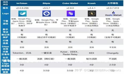 注意：由于Python本身并不直接支持與MetaMask進(jìn)行交互，因此通常會(huì)通過(guò)與JavaScript的交互或使用相關(guān)API來(lái)實(shí)現(xiàn)。以下是關(guān)于如何在Python中調(diào)用MetaMask錢包的詳細(xì)介紹。

如何在Python中調(diào)用MetaMask錢包