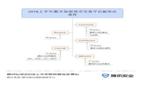 : 深入解析MetaMask谷歌插件：安全、使用與指南
