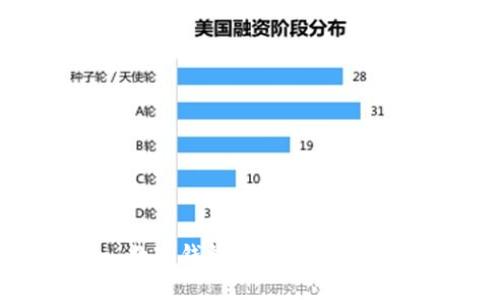 : 數(shù)字錢包可以存外幣嗎？