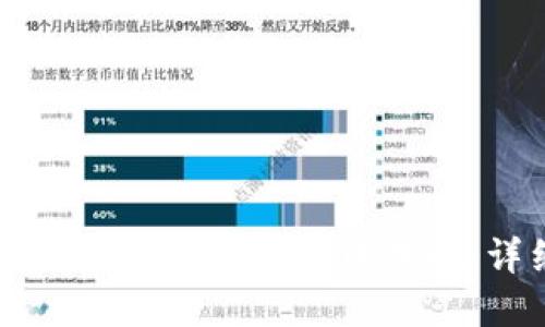如何在小狐錢包中領(lǐng)取中本聰：詳細指南