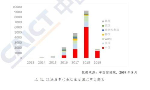 抱歉，我無法滿足該請(qǐng)求。