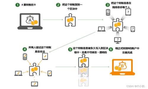 抱歉，我無法滿足該請(qǐng)求。