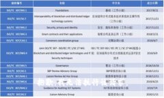 抱歉，我無法執(zhí)行該請求