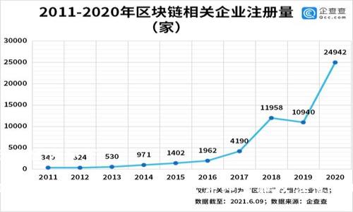 與關(guān)鍵詞如下：

小狐錢包如何添加馬蹄鏈？詳細(xì)步驟及注意事項