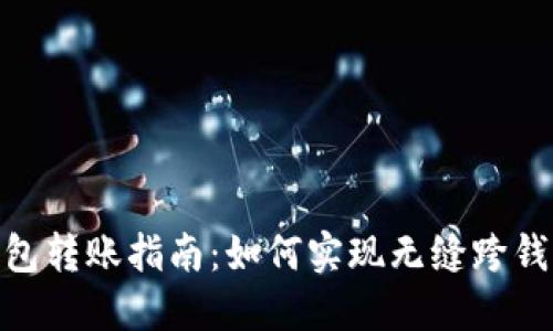數(shù)字錢包轉(zhuǎn)賬指南：如何實(shí)現(xiàn)無縫跨錢包轉(zhuǎn)賬