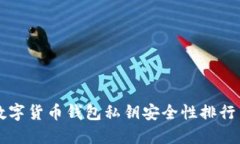 國內數(shù)字貨幣錢包私鑰安