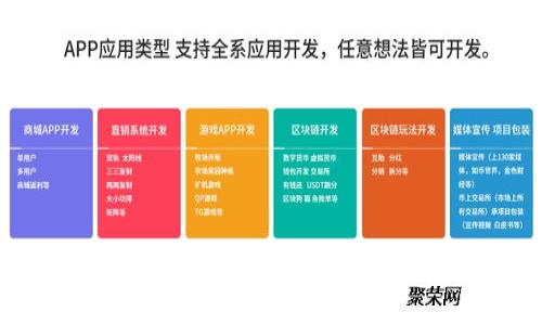 USDT可以用哪些數(shù)字錢(qián)包購(gòu)買(mǎi)？