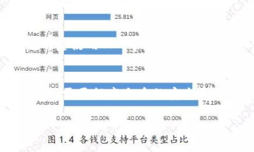 小狐錢包可以換綁嗎安全嗎

小狐錢包, 換綁, 安全性/guanjianci

隨著數(shù)字支付的普及，越來越多的人開始使用電子錢包來管理自己的財(cái)務(wù)。其中，小狐錢包作為一款越來越受歡迎的數(shù)字錢包，也吸引了眾多用戶的關(guān)注。用戶在使用小狐錢包的過程中，常常會(huì)遇到一些關(guān)于賬戶管理、資金安全等方面的問題。那么，小狐錢包是否可以換綁，以及它的安全性如何呢？本文將對(duì)此進(jìn)行深入探討。

一、小狐錢包換綁的流程
小狐錢包允許用戶換綁賬戶，尤其是在更換手機(jī)或更換其他設(shè)備時(shí)，用戶常常需要將賬戶換綁到新的設(shè)備上。換綁流程相對(duì)簡單，通常包含以下幾個(gè)步驟：
ul
    li第一步：打開小狐錢包應(yīng)用，登陸你的賬戶。/li
    li第二步：在設(shè)置頁面中找到“賬戶安全”或“換綁設(shè)備”的選項(xiàng)。/li
    li第三步：根據(jù)提示輸入綁定手機(jī)的新號(hào)碼或者新設(shè)備的信息。/li
    li第四步：系統(tǒng)會(huì)發(fā)送一個(gè)驗(yàn)證碼到新的綁定手機(jī)，輸入驗(yàn)證碼以確認(rèn)換綁請(qǐng)求。/li
    li最后，按照系統(tǒng)的指示完成換綁流程，確保新的賬戶信息正確無誤。/li
/ul

需要注意的是，在某些情況下，比如設(shè)備丟失或被盜，換綁可能需要更嚴(yán)格的身份驗(yàn)證措施。此外，確保在安全的環(huán)境中進(jìn)行操作，避免在公共網(wǎng)絡(luò)中登陸賬戶，以防信息泄露。

二、小狐錢包的安全性分析
小狐錢包的安全性通常是用戶最為關(guān)心的問題之一。作為一款金融工具，用戶在使用小狐錢包時(shí)需要確保其賬戶的安全和資金的保護(hù)。為了提升用戶的安全感，小狐錢包在以下幾個(gè)方面進(jìn)行了安全措施的設(shè)置：
ul
    li數(shù)據(jù)加密：小狐錢包采用先進(jìn)的數(shù)據(jù)加密技術(shù)，確保用戶的個(gè)人信息和交易數(shù)據(jù)在傳輸過程中不被竊取。/li
    li多重身份驗(yàn)證：為了進(jìn)行敏感操作（如換綁、轉(zhuǎn)賬等），小狐錢包通常要求用戶完成多重身份驗(yàn)證，如輸入密碼、指紋識(shí)別等。/li
    li監(jiān)測異?；顒?dòng)：小狐錢包系統(tǒng)會(huì)實(shí)時(shí)監(jiān)測賬戶活動(dòng)，若發(fā)現(xiàn)異常交易或未授權(quán)登陸，會(huì)及時(shí)向用戶發(fā)送警報(bào)。/li
    li客戶服務(wù)支持：小狐錢包提供全天候客戶服務(wù)，用戶在遇到安全問題時(shí)可以及時(shí)獲得幫助。/li
/ul

盡管小狐錢包在安全性方面做出了很多努力，但用戶也需要提高自身的安全意識(shí)。例如，定期更換密碼、避免使用簡單密碼、不隨意點(diǎn)擊可疑鏈接等，都是保護(hù)賬戶安全的重要措施。

三、小狐錢包換綁過程中可能遇到的問題
在換綁賬戶的過程中，用戶可能會(huì)遇到各種問題，以下是一些常見的問題及解決方案：

h41. 換綁請(qǐng)求無法通過/h4
用戶在換綁請(qǐng)求時(shí)，可能由于輸入的信息不正確，導(dǎo)致請(qǐng)求未能通過。此時(shí)，可以檢查所輸入的手機(jī)號(hào)碼，確保其與所用手機(jī)號(hào)一致。如果確認(rèn)無誤但仍然無法換綁，建議聯(lián)系小狐錢包的客服進(jìn)行協(xié)助。

h42. 收不到驗(yàn)證碼/h4
在進(jìn)行換綁時(shí)，系統(tǒng)通常會(huì)發(fā)送驗(yàn)證碼到新的綁定手機(jī)。如果用戶沒有收到驗(yàn)證碼，可以嘗試以下幾個(gè)方法：檢查手機(jī)的信號(hào)是否良好，確保手機(jī)號(hào)碼輸入正確，或等待幾分鐘后請(qǐng)求重新發(fā)送驗(yàn)證碼。如果仍然無法收到驗(yàn)證碼，可以嘗試另一種方式完成驗(yàn)證，如通過郵件或安全問題。

h43. 被要求提供額外的個(gè)人信息/h4
在某些情況下，系統(tǒng)可能會(huì)要求用戶提供額外的身份信息，如身份證號(hào)碼或銀行卡號(hào)，以驗(yàn)證用戶的身份。用戶在提供這些信息時(shí)要確保其在安全的環(huán)境下進(jìn)行，同時(shí)避免在不明網(wǎng)站上輸入個(gè)人信息。

h44. 使用公共網(wǎng)絡(luò)環(huán)境的風(fēng)險(xiǎn)/h4
在公共網(wǎng)絡(luò)環(huán)境中操作電子錢包時(shí)，風(fēng)險(xiǎn)較高。建議用戶盡量避免在公共Wi-Fi下進(jìn)行換綁或其他敏感操作，以減少被黑客攻擊的風(fēng)險(xiǎn)。必要時(shí)，可以考慮使用VPN等工具提升網(wǎng)絡(luò)安全性。

四、總結(jié)與建議
總而言之，小狐錢包不僅允許用戶換綁賬戶，而且在安全性方面也采取了多種措施，以保護(hù)用戶的資金和個(gè)人信息安全。用戶在使用小狐錢包的過程中，需要提高自身的安全意識(shí)，定期檢查賬戶安全，使用強(qiáng)密碼，并盡量避免在公共環(huán)境中操作。遇到問題時(shí)，不要猶豫，及時(shí)聯(lián)系客戶服務(wù)以解決問題。

隨著科技的發(fā)展，電子錢包的安全性將不斷加強(qiáng)。用戶在享受便利的同時(shí)，也應(yīng)保持警惕，主動(dòng)尋求信息安全知識(shí)，從而有效保護(hù)自己的賬戶安全。