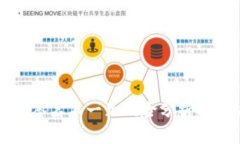 小狐錢(qián)包簽名不一致風(fēng)險(xiǎn)