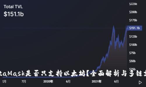 MetaMask是否只支持以太坊？全面解析與多鏈支持