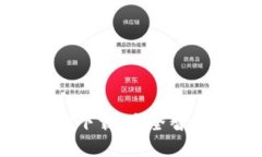 小狐錢包軟件官方下載，