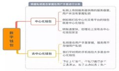 如何辨別真假小狐錢包？