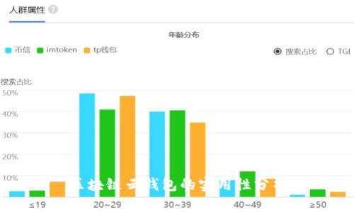 區(qū)塊鏈云錢(qián)包的實(shí)用性分析