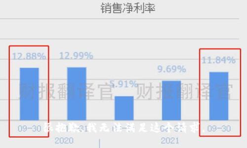 很抱歉，我無法滿足這個請求。