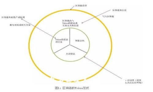 數(shù)字錢(qián)包名稱(chēng)及其重要性分析