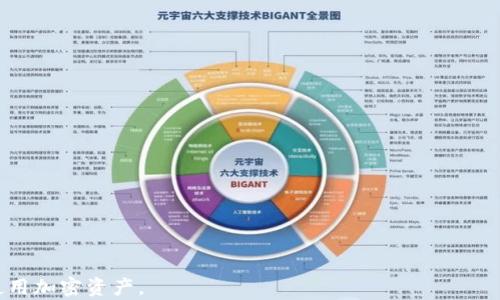 
如何將BNB提現(xiàn)至小狐錢包？了解提現(xiàn)時(shí)間與步驟

關(guān)鍵詞
BNB提現(xiàn), 小狐錢包, 加密貨幣提現(xiàn)時(shí)間/guanjianci

詳細(xì)介紹：

隨著加密貨幣的普及，越來(lái)越多的人開始了解如何進(jìn)行加密資產(chǎn)的存取和轉(zhuǎn)換。在眾多交易平臺(tái)和錢包中，小狐錢包作為一個(gè)方便、簡(jiǎn)單的數(shù)字貨幣錢包，備受用戶青睞。在本文中，我們將詳細(xì)探討如何將BNB（幣安幣）提現(xiàn)至小狐錢包，以及這一過(guò)程所需的時(shí)間等相關(guān)問(wèn)題。

BNB是什么？
BNB（幣安幣）是幣安交易所推出的一種加密貨幣。最初，它是作為交易所代幣推出的，用于支付交易手續(xù)費(fèi)，用戶使用BNB支付手續(xù)費(fèi)可以享受折扣。此外，BNB也可以用于幣安平臺(tái)上的各種服務(wù)，包括購(gòu)買虛擬商品、參與鏈上投票等。隨著幣安生態(tài)系統(tǒng)的不斷擴(kuò)大，BNB的用途也逐漸增加，逐漸成為一種多功能的加密資產(chǎn)。

小狐錢包的特點(diǎn)
小狐錢包是一款多功能的數(shù)字貨幣錢包，支持多種加密貨幣的存儲(chǔ)與管理。它的主要特點(diǎn)包括：
ul
  listrong安全性/strong：小狐錢包提供了多重安全保護(hù)措施，包括私鑰加密、雙重認(rèn)證等，確保用戶的資產(chǎn)安全。/li
  listrong易用性/strong：界面設(shè)計(jì)簡(jiǎn)潔直觀，即使是新手也能輕松上手。/li
  listrong多幣種支持/strong：小狐錢包支持多種主流加密貨幣的存儲(chǔ)與管理，包括比特幣、以太坊、BNB等。/li
/ul

如何將BNB提現(xiàn)至小狐錢包？
提現(xiàn)BNB至小狐錢包的過(guò)程分為幾個(gè)簡(jiǎn)單的步驟：
ol
  listrong下載并安裝小狐錢包/strong：如果還沒(méi)有小狐錢包，需要先在應(yīng)用商店下載并安裝。/li
  listrong創(chuàng)建或?qū)脲X包賬戶/strong：按照步驟創(chuàng)建一個(gè)新的錢包，或者導(dǎo)入已有的錢包。/li
  listrong獲取小狐錢包的地址/strong：在小狐錢包中找到BNB的接收地址，通常是一個(gè)以“0x”開頭的字符串。/li
  listrong登陸幣安交易所/strong：使用您的賬戶信息登錄幣安交易所。/li
  listrong進(jìn)行提現(xiàn)操作/strong：在幣安賬戶中選擇“提現(xiàn)”，然后選擇BNB，輸入小狐錢包的接收地址和提現(xiàn)金額。/li
  listrong確認(rèn)信息并提交/strong：確認(rèn)提現(xiàn)信息無(wú)誤后，提交提現(xiàn)申請(qǐng)。/li
/ol

BNB提現(xiàn)至小狐錢包需要多長(zhǎng)時(shí)間？
根據(jù)網(wǎng)絡(luò)擁堵程度和具體操作，BNB的提現(xiàn)時(shí)間可能有所不同。一般來(lái)說(shuō)：
ul
  li在正常情況下，提現(xiàn)手續(xù)大約需要10至30分鐘，但在網(wǎng)絡(luò)擁堵時(shí)可能會(huì)延長(zhǎng)。/li
  li幣安會(huì)處理提現(xiàn)請(qǐng)求，并向用戶發(fā)送處理狀態(tài)的通知。/li
  li用戶也可以在幣安的提現(xiàn)記錄中查看提現(xiàn)進(jìn)度。/li
/ul

常見問(wèn)題解答
在BNB提現(xiàn)過(guò)程中，用戶可能會(huì)遇到以下一些常見問(wèn)題：

問(wèn)題一：提現(xiàn)失敗的原因是什么？
提現(xiàn)失敗可能由多種因素造成：
ul
  listrong地址錯(cuò)誤/strong：確保小狐錢包的接收地址正確無(wú)誤，常見錯(cuò)誤包括輸入的字母或數(shù)字有誤、缺失等。/li
  listrong網(wǎng)絡(luò)堵塞/strong：若區(qū)塊鏈網(wǎng)絡(luò)擁堵，可能導(dǎo)致提現(xiàn)請(qǐng)求處理延遲或失敗。/li
  listrong提現(xiàn)額度限制/strong：幣安對(duì)每天的提現(xiàn)金額可能設(shè)置了限制，如果超出限制，需要等待次日再進(jìn)行提現(xiàn)。/li
/ul
建議用戶在提現(xiàn)前確認(rèn)所有信息無(wú)誤，并關(guān)注幣安的維護(hù)公告，以免影響提現(xiàn)過(guò)程。

問(wèn)題二：提現(xiàn)中的手續(xù)費(fèi)如何計(jì)算？
在提現(xiàn)BNB至小狐錢包時(shí)，幣安會(huì)收取一定的提現(xiàn)手續(xù)費(fèi)。這一手續(xù)費(fèi)的計(jì)算依賴于目前的網(wǎng)絡(luò)費(fèi)用和BNB的成本：
ul
  listrong元件費(fèi)用/strong：區(qū)塊鏈的擁堵情況會(huì)影響交易的元件費(fèi)用，費(fèi)用越高，確認(rèn)速度越快。/li
  listrong平臺(tái)規(guī)定的費(fèi)用/strong：幣安會(huì)設(shè)定每種幣的最低提現(xiàn)手續(xù)費(fèi)，這一費(fèi)用會(huì)隨著市場(chǎng)變化而變化。/li
/ul
用戶在進(jìn)行提現(xiàn)時(shí)可以在幣安提現(xiàn)頁(yè)面上查看手續(xù)費(fèi)具體金額。

問(wèn)題三：如何追蹤我提現(xiàn)的BNB狀態(tài)？
用戶可以在出票后，通過(guò)以下步驟追蹤BNB的提現(xiàn)狀態(tài)：
ul
  listrong幣安提現(xiàn)記錄/strong：用戶可以登錄幣安賬號(hào)，在“資金管理”或“資金記錄”中查看提現(xiàn)請(qǐng)求的狀態(tài)。/li
  listrong區(qū)塊鏈瀏覽器/strong：獲取BNB的交易ID（TxID），并通過(guò)區(qū)塊鏈瀏覽器進(jìn)行查詢。/li
/ul
通過(guò)以上方式，用戶能夠?qū)崟r(shí)了解提現(xiàn)的進(jìn)度和狀態(tài)。

問(wèn)題四：如果提現(xiàn)后的BNB沒(méi)有到達(dá)小狐錢包，我該怎么辦？
如果用戶在確認(rèn)提現(xiàn)后長(zhǎng)時(shí)間未見BNB到達(dá)小狐錢包，不必慌張：
ul
  listrong再次確認(rèn)提現(xiàn)記錄/strong：首先，檢查幣安的提現(xiàn)記錄，確認(rèn)提現(xiàn)是否成功。/li
  listrong與小狐錢包客服聯(lián)系/strong：如果提現(xiàn)在幣安已處理成功，可以聯(lián)系小狐錢包客服，詢問(wèn)是否有任何問(wèn)題導(dǎo)致未到達(dá)。/li
  listrong追蹤TxID/strong：使用交易ID在區(qū)塊鏈瀏覽器追蹤交易情況，了解是否交易已被確認(rèn)或處理。/li
/ul
潛在問(wèn)題應(yīng)及時(shí)解決，以保障資產(chǎn)安全。

通過(guò)本文的詳細(xì)介紹，相信大家對(duì)BNB如何提現(xiàn)至小狐錢包的過(guò)程及所需時(shí)間有了更深的了解。希望這些信息能幫助您更順利地管理和使用加密資產(chǎn)。