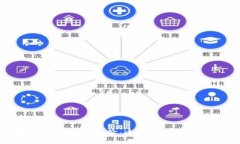區(qū)塊鏈錢包開發(fā)評價：透