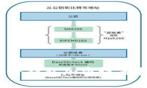  抖音錢包加密設置指南