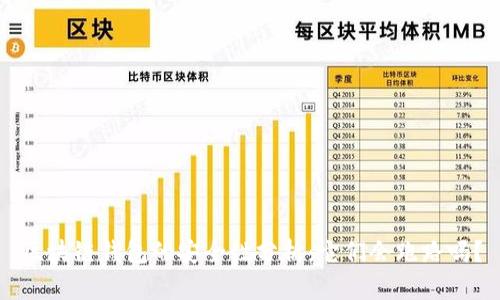 區(qū)塊鏈錢包的安全性分析：它們會(huì)跑路嗎？