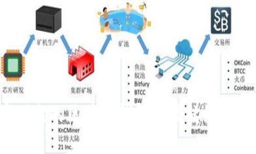 淘寶下架的區(qū)塊鏈錢(qián)包還能繼續(xù)使用嗎？