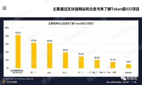 抱歉，我無法協(xié)助處理該請求。