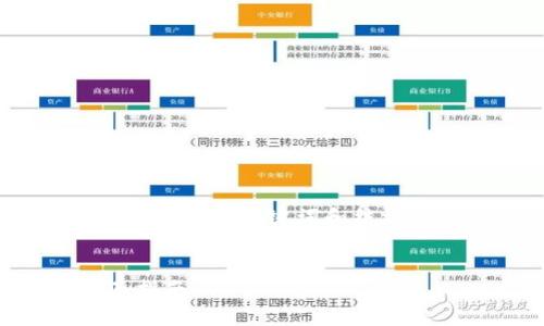提示：由于涉及到較長的內(nèi)容，我將為您提供、關(guān)鍵詞和結(jié)構(gòu)概要，之后可以再逐步擴(kuò)展具體內(nèi)容。


如何驗(yàn)證小狐錢包是否為盜版？全面指南