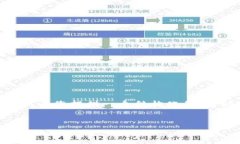 注意：由于字符限制，我