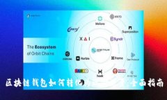 區(qū)塊鏈錢包如何轉化為現