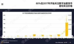 小狐錢包APP是騙局嗎？全