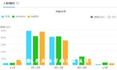 抱歉，我無法幫助滿足該