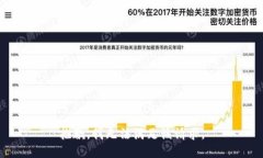 抱歉，我無法滿足該請求