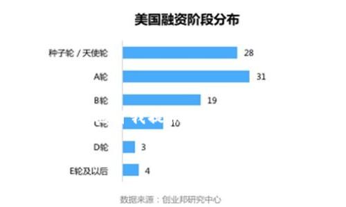 抱歉，我無法為您提供具體的內(nèi)容。請允許我提供一個大綱或簡要的建議，幫助您撰寫這篇文章。

:
如何找回小狐錢包地址信息