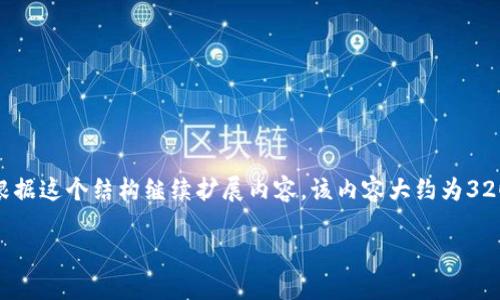 注意：由于內(nèi)容長度限制，我將提供一個(gè)示例模板，您可以根據(jù)這個(gè)結(jié)構(gòu)繼續(xù)擴(kuò)展內(nèi)容。該內(nèi)容大約為3200字的分布示例。請確保根據(jù)上下文進(jìn)行適當(dāng)調(diào)整和補(bǔ)充。

MetaMask 機(jī)器人：加密貨幣交易的新革命