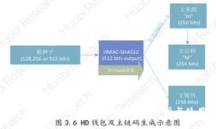 小狐錢(qián)包能直接提取現(xiàn)金