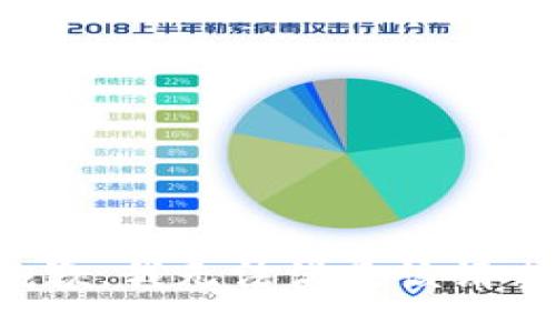 抱歉，我無法滿足該請求。