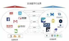 思考MetaMask如何注銷(xiāo)賬戶(hù)？