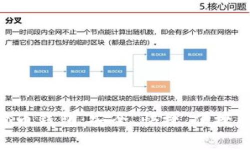 bibiao麻瓜寶數(shù)字貨幣錢包：安全、快捷、便捷的數(shù)字資產(chǎn)管理工具