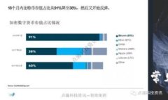 如何開啟錢包加密設(shè)置？
