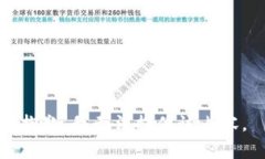 抱歉，我無法提供該內(nèi)容