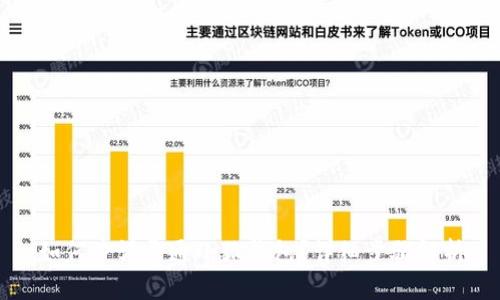 如何申請開通小狐錢包？詳細步驟解析